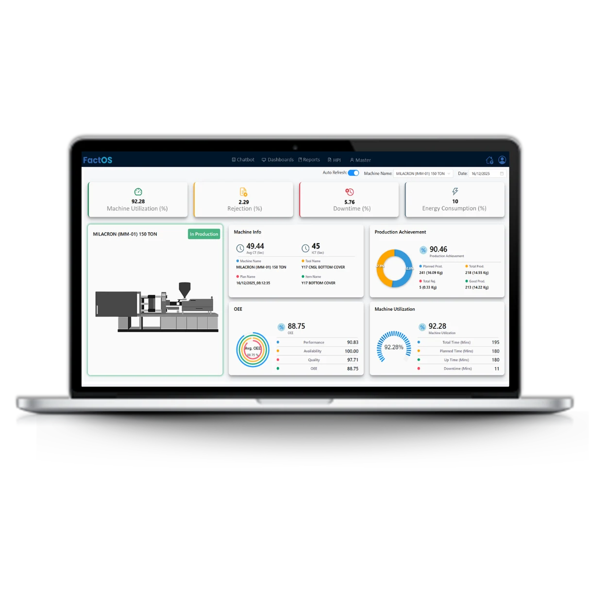 FactOS shopfloor production output and cycle time analytics view