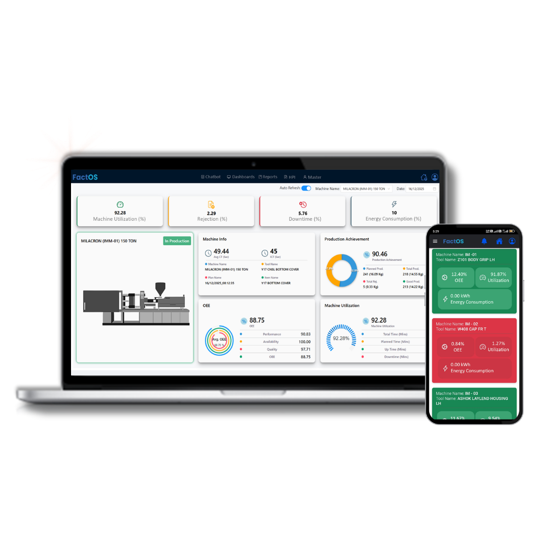 FactOS smart manufacturing shopfloor dashboard interface